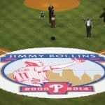 Spot Covers For Baseball